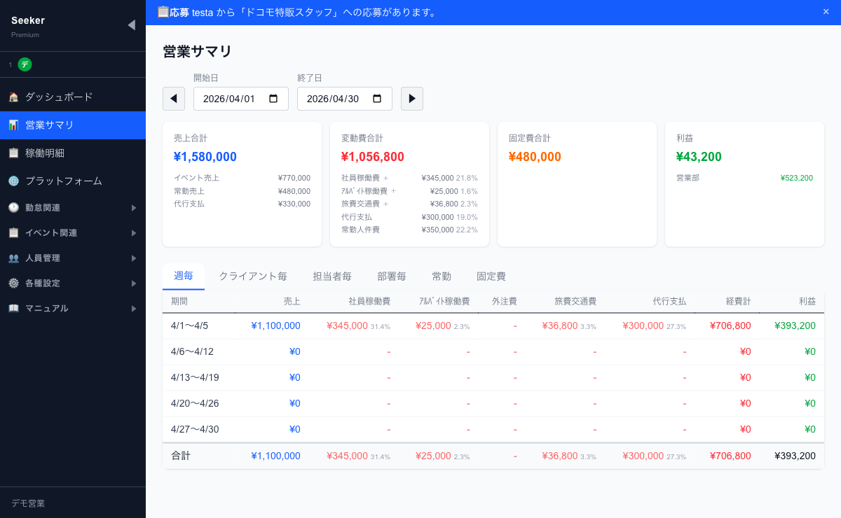 営業サマリ